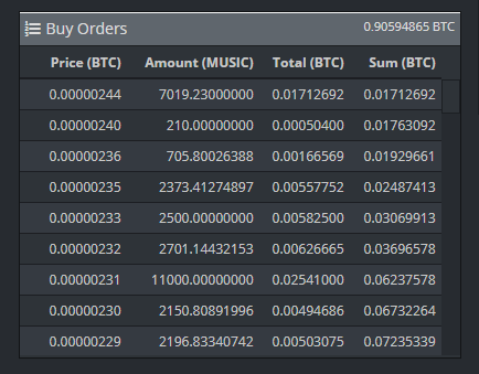 Opera Snapshot_2018-02-02_203527_www.cryptopia.co.nz.png