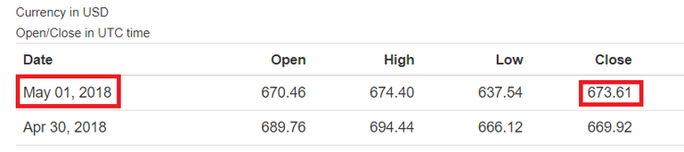 ETH-Closed-Day-2.png