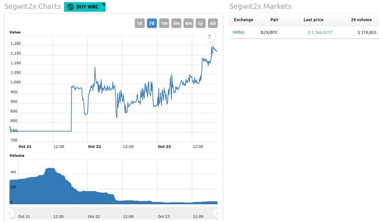 segwit2x.jpg