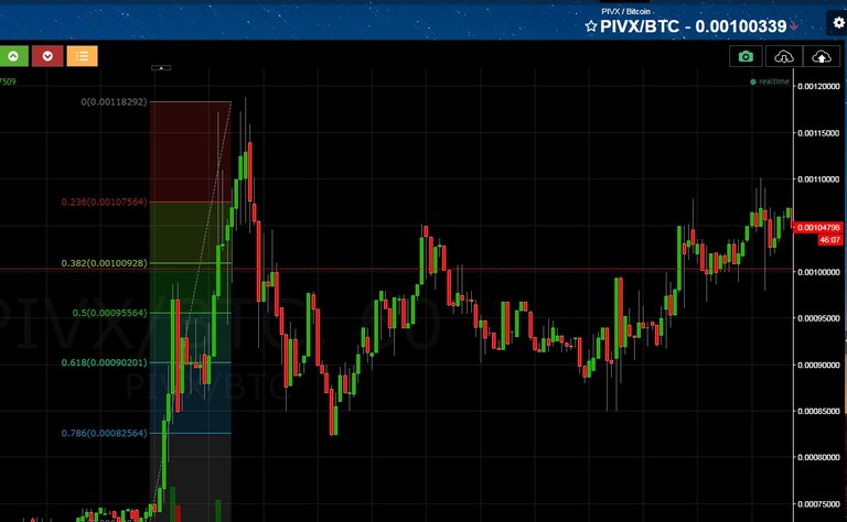 y2017m07d07_coins_and_shares_01.jpg