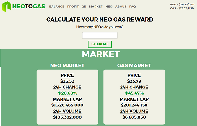 NEO Gas calculation.png