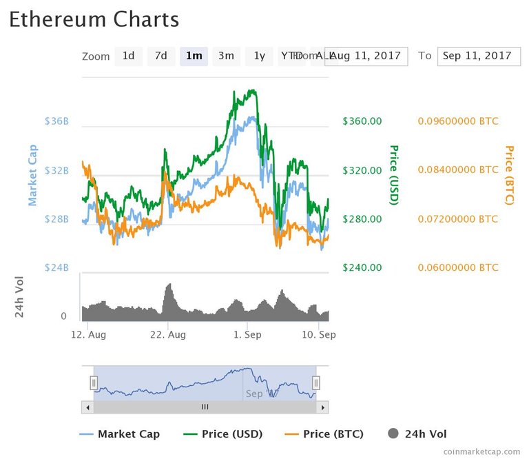 chart-1.jpeg