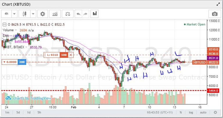 Feb13BTC4.JPG