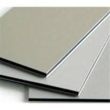 global aluminum composite panel market.jpg