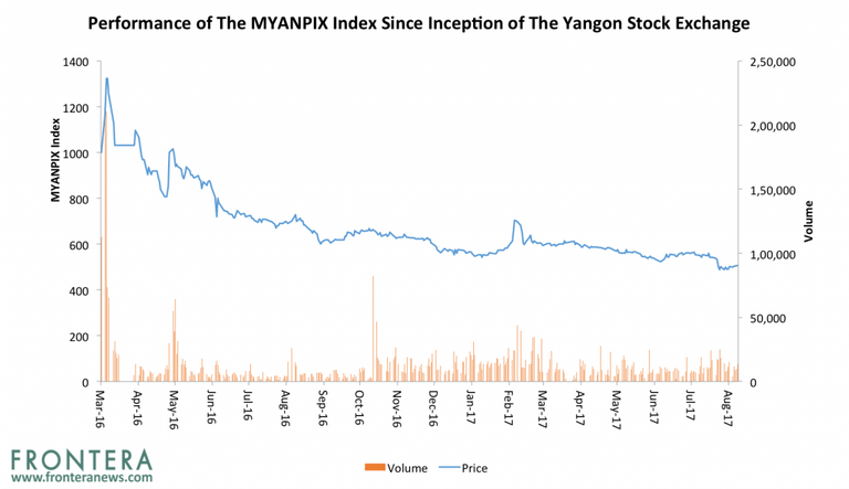 Myanpix-index-1024x590.png