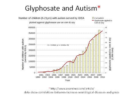 glyphosate.jpg