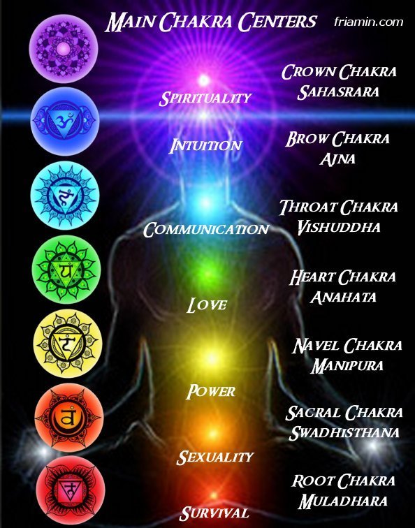 chakra-poster-newest31.jpg