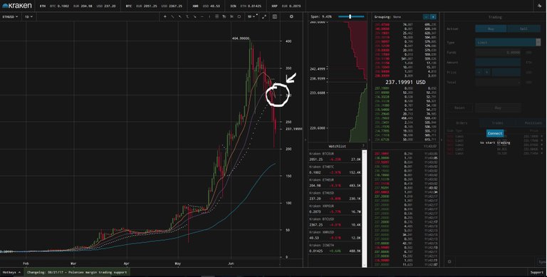 Eth-sell.JPG