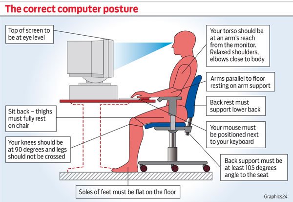 Computer-posture.jpg