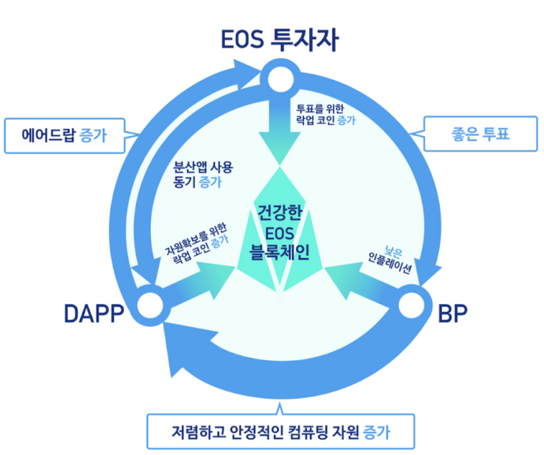 스크린샷 2018-05-02 16.12.54.png