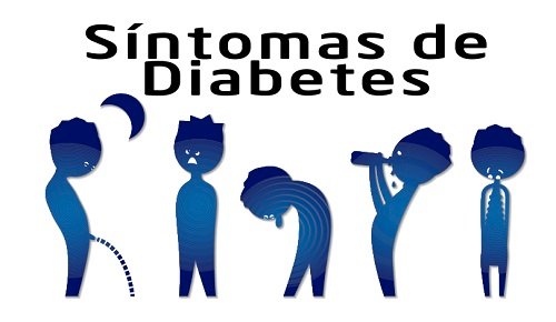 Síntomas de la Diabetes Tipo 1.jpg