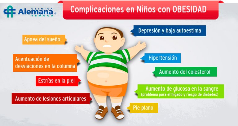 ninos_obesidad.jpg