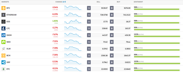 etoro.png