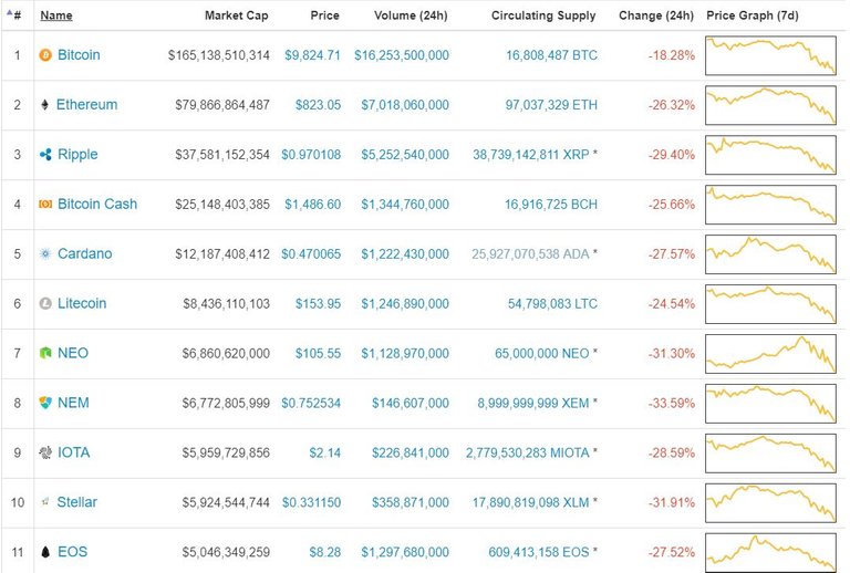 coinmarketcap.JPG