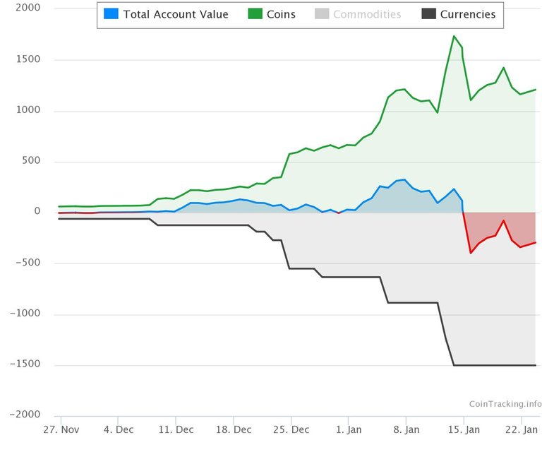 chart (2).jpeg