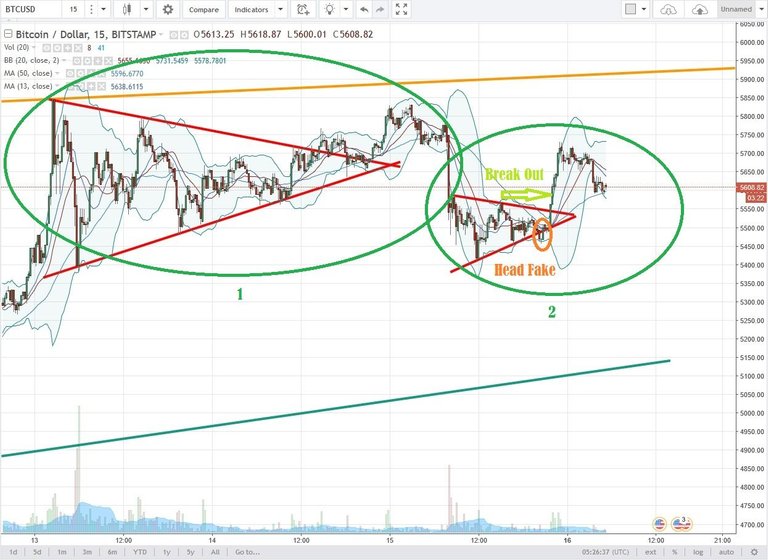 BTCUSD.jpg