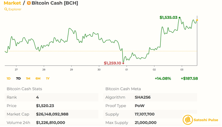 bch.png