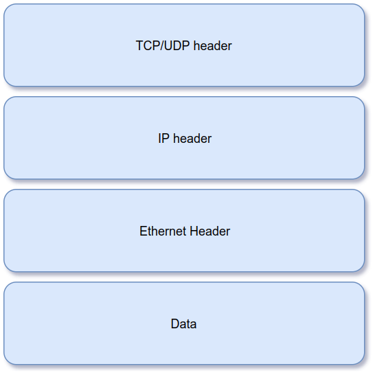 Untitled Diagram (2).png