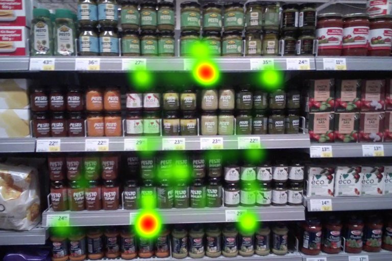 heatmap-pesto.jpg