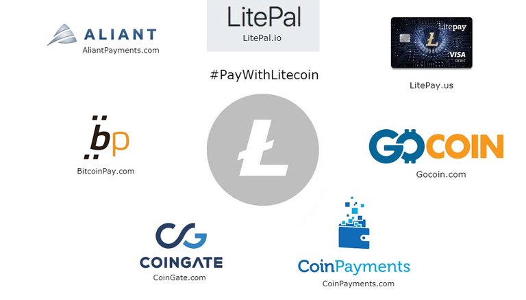 paywlitecoin.jpg