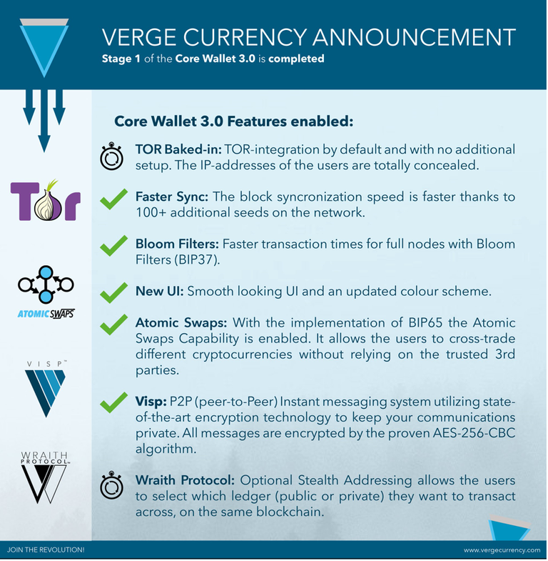 core wallet 3.0.png