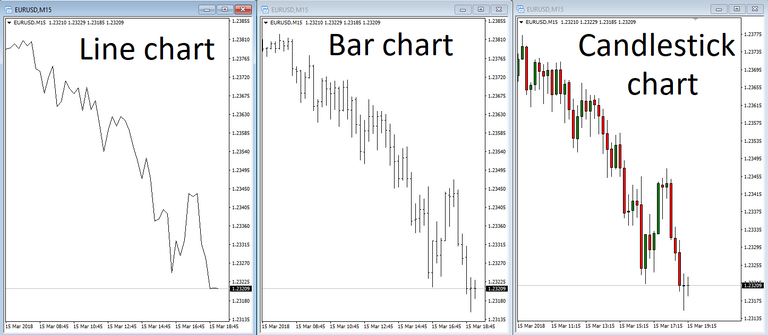 2 charts.png