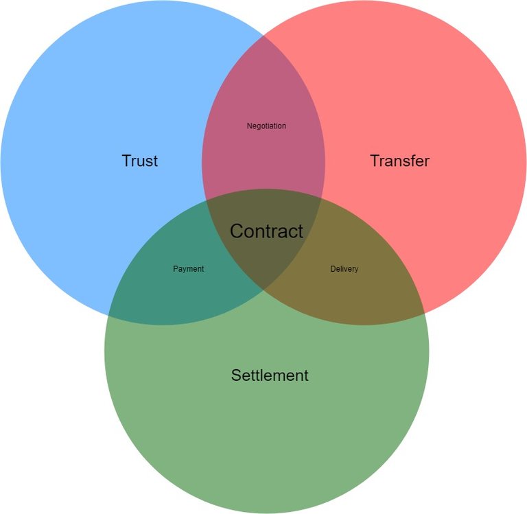 Trusttransfersettlement (2).jpg