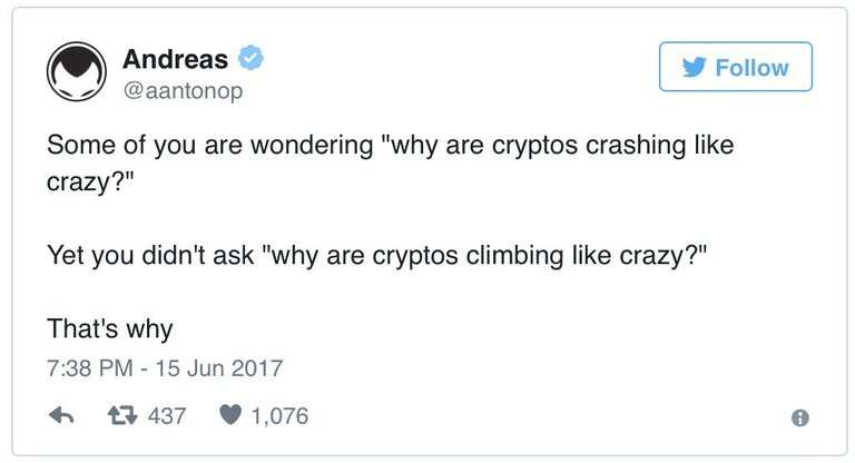 crypto-fall-tweet.jpeg