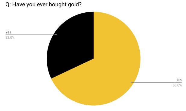 Market analysis.JPG