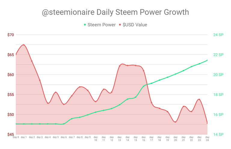 chart.png