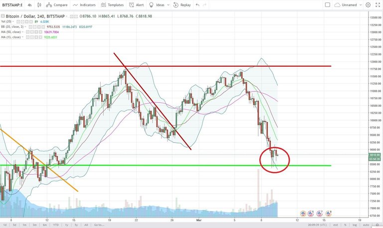 BTCUSD.jpg