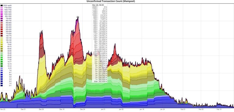 mempool.jpg