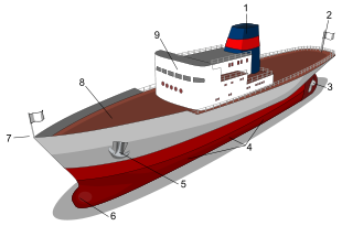 310px-Ship_diagram-numbers.svg.png