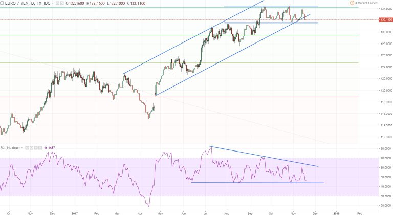 eurjpy getting real messy.JPG