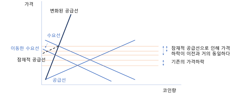 20180510슬라이드3.PNG