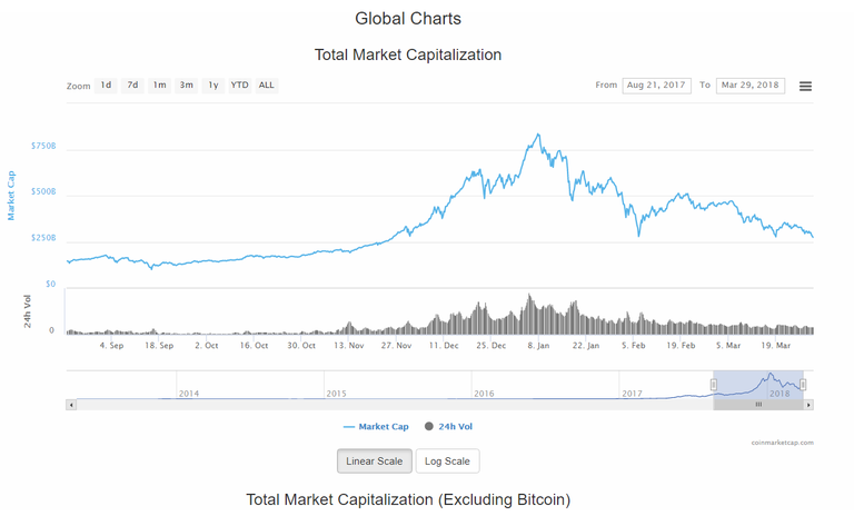 Market Cap.png