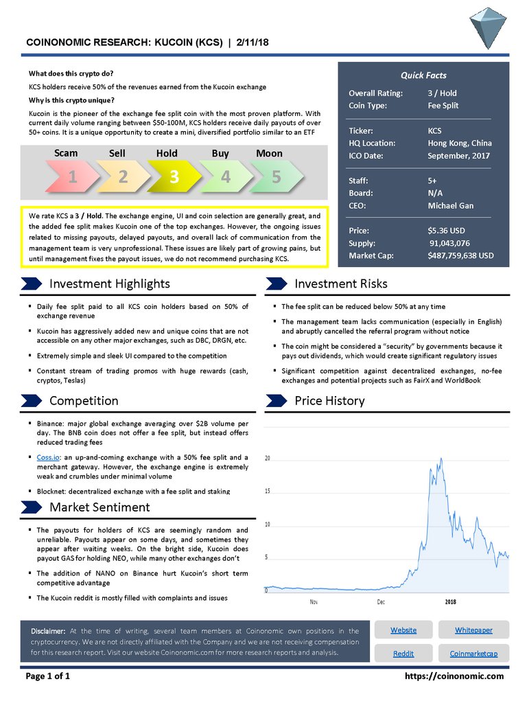 Cryptocurrency Research Report - Kucoin (KCS) - Hold.jpg