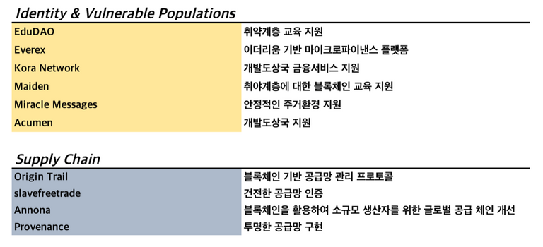 스크린샷 2018-03-29 오전 12.01.36.png