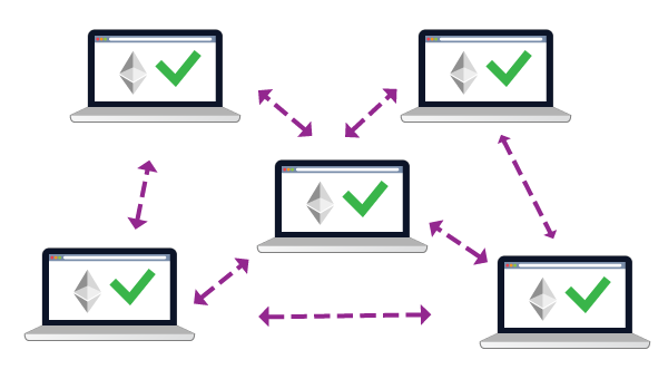 Blockchain-600x340-1.png