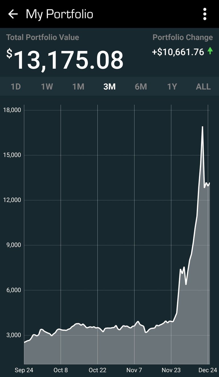 blockfolio.jpg