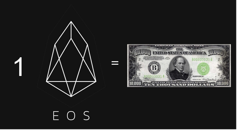 1EOS =10000USD.PNG