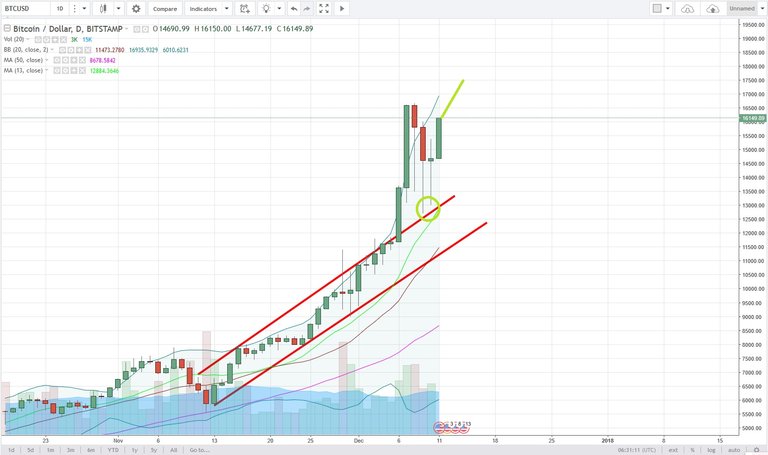 BTCUSD.jpg