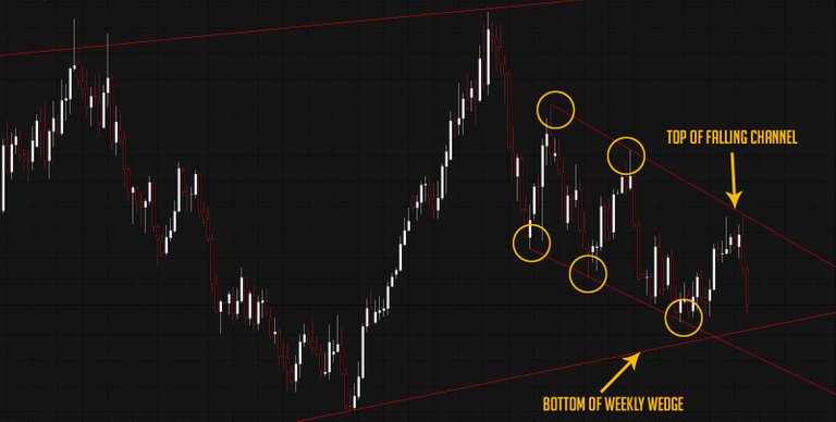 dailyaudusd.jpg