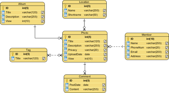 software-model.png