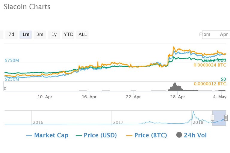 chart(2).jpeg