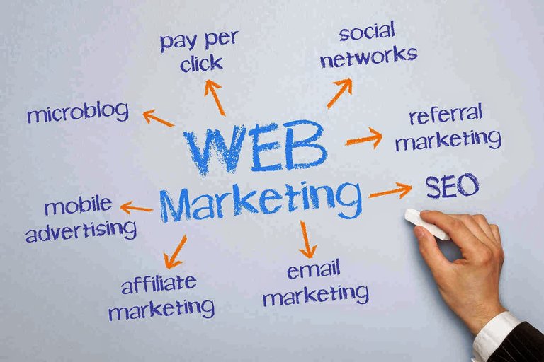 web-online-marketing2.jpg