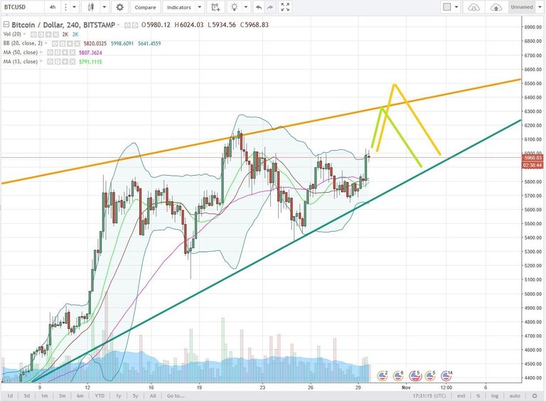 BTCUSD.jpg