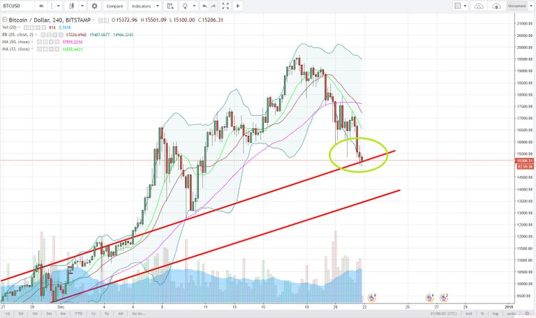 BTCUSD.jpg