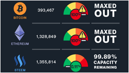 thumbnail_overkillcoin_steemit.png