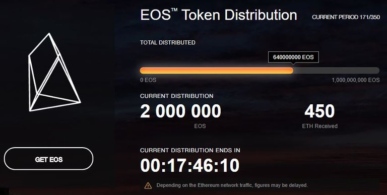 is-eos-coin-a-scam.jpg